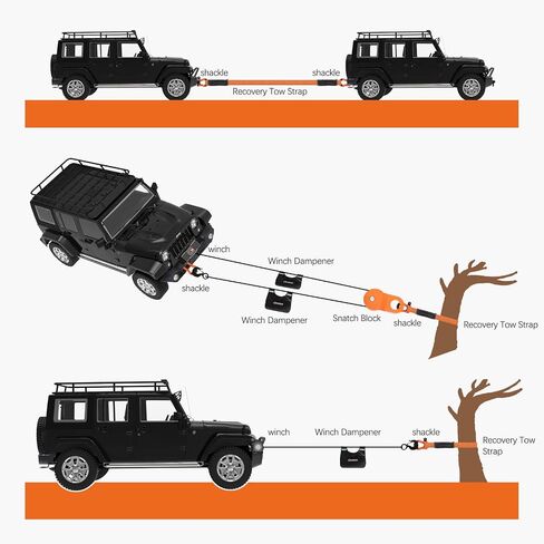BUNKER INDUST Heavy Duty Recovery Strap Kit, 20'+8' Tow Strap + Winch Line Dampener +Snatch Block +D-Ring Shackles + Gloves +Soft Shackle +Bag,Off Road 4x4 Gear Winch Accessories in Kuwait