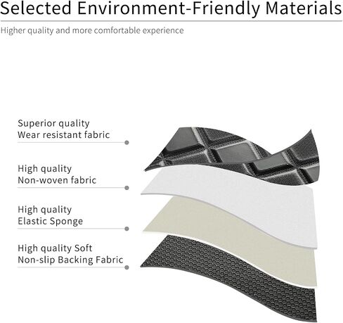 Auto Newer Waterproof Faux Leather Car Floor Mat Full Set,Durable All-Weather Mats,Car Carpet Mats with Anti-Slip Backing,Car Protector Mat,Universal Fit for Most Sedan, SUV, Truck (Black,5PCS) in Saudi Arabia