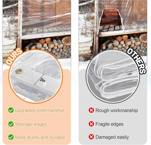 6 x 13ft Ultra Clear Tarp Waterproof - Heavy-Duty Vinyl Plastic Tarpaulin with Grommets, Thicken Transparent PVC Windproof Patio Enclosure for Winter Chicken Coop Window Balcony in Saudi Arabia