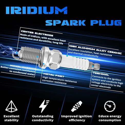 8 قطع من ملفات الإشعال UF743 + 8 قطع من شمعات الإشعال إيريديوم تناسب 2016-2018 CTS، 2015-2021 إسكاليد، 2014-2018 سيلفرادو 1500، حزمة ملف إشعال مربعة تحل محل OE 4344 in Kuwait