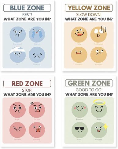 HRQKO What Zone are You in Wall Art Poster Prints Set of 4, Zones of Regulation Poster, Mental Health Artwork Printing Posters Wall Decor, Feelings Emotions Prints for Classroom 8"x10" Unframed in Saudi Arabia