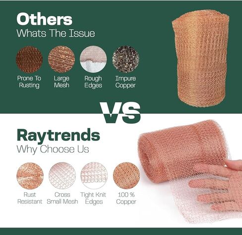 Copper Mesh Rodent Control Kit, 5 Inch x 35ft Rustproof Copper Wool Blend, DIY Hole Filler, Complete with Precision Scissors and Packing Tool for Mice & Rodent Defense in Kuwait