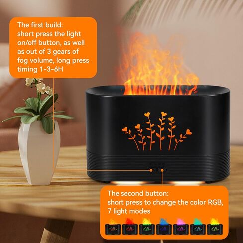 LOVME Upgraded RGB 300ML Flame Diffuser, Remote Control Flame Humidifier, fire Diffuser 300ML Capacity for Large Rooms, Ultra Quiet Air Diffuser for Home Office Aromatherapy Diffuser… in Saudi Arabia