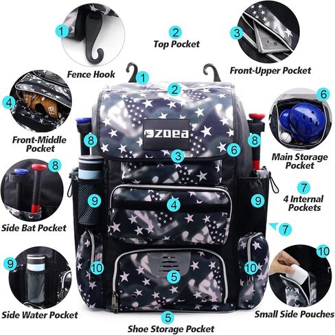 ZOEA Super Large Expandable Bat Pack, Baseball Bat Bag Backpack, T-Ball & Softball Equipment & Gear for Adults, Large Capacity Holds 4 Bats,2 Drink Pockets, Helmet, Gloves, Cleats,Shoes Compartment in Kuwait