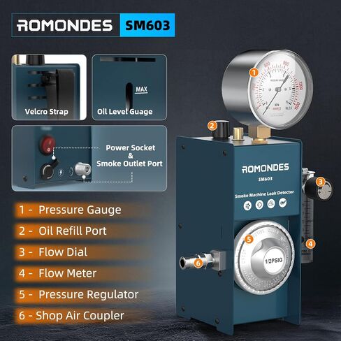 ماكينة دخان التبخير للسيارات SM603 | كاشف التسرب بمقياس الضغط | جهاز اختبار تشخيص أنبوب الوقود الفراغي EVAP لجميع السيارات والدراجات النارية وعربات الثلوج وATV والشاحنات الخفيفة والقوارب in Saudi Arabia