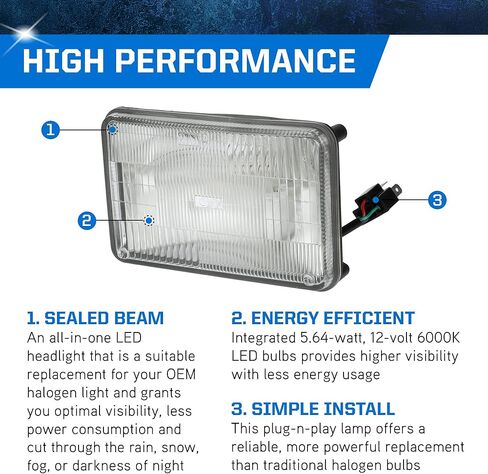 PEAK H4656 شعاع مختوم 6000K LED المصباح in Kuwait