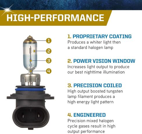 PEAK Power Vision Gold Automotive High Performance 9006/HB4 55W Headlight Bulbs (2 Pack) in Kuwait
