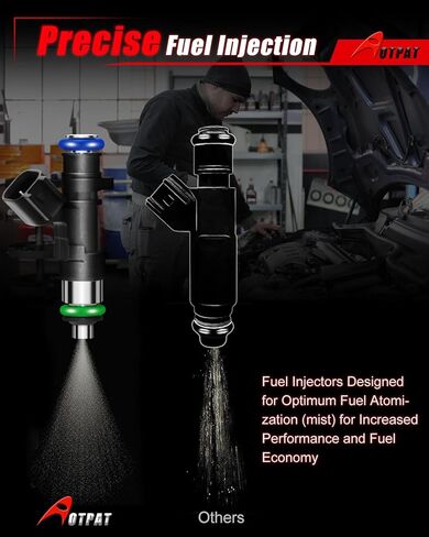حاقن الوقود يناسب:-كرايسلر 300 2005-2010 2.7L 3.5L، لـ:-دودج تشارجر 2006 2010 2.7L 3.5L نيترو 2010 ماغنوم 2005-2006، لـ:-كرايسلر سيبرينغ 2004-2006 2010 2.7L 3.5 لتر 4.0 لتر أو #0280158028 in Kuwait
