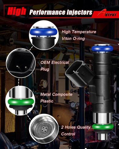 حاقن الوقود يناسب:-كرايسلر 300 2005-2010 2.7L 3.5L، لـ:-دودج تشارجر 2006 2010 2.7L 3.5L نيترو 2010 ماغنوم 2005-2006، لـ:-كرايسلر سيبرينغ 2004-2006 2010 2.7L 3.5 لتر 4.0 لتر أو #0280158028 in Kuwait