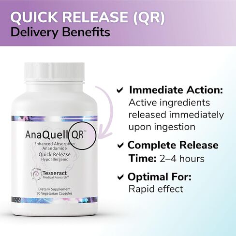 Tesseract Medical Research AnaQuell QR, Stress Relief & Mood Support Supplement, Quick Release L Citrulline & Anandamide, Helps Manage Anxiousness, 45 V-Caps, Size Exclusive to Amazon in Saudi Arabia