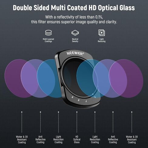 NEEWER Magnetic ND/PL Filter Set Compatible with DJI Osmo Pocket 3, 4 Pack ND8/PL ND16/PL ND32/PL ND64/PL Filters Kit with 2 LCD Touchscreen Protectors, Multi Coated HD Optical Glass/Aluminum Frame in Saudi Arabia