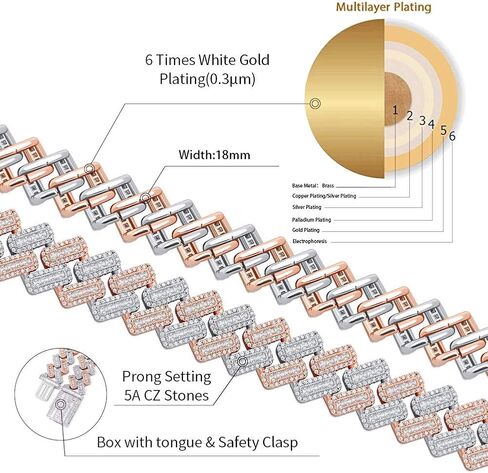 JINAO 20MM 6 Times 14k Gold Plated Cuban Link Chain Full Iced Out Bling Round Baguette Cut Cubic Zirconia with Prong Setting Simulated Diamond Chain Choker Necklace for Men Women in Saudi Arabia