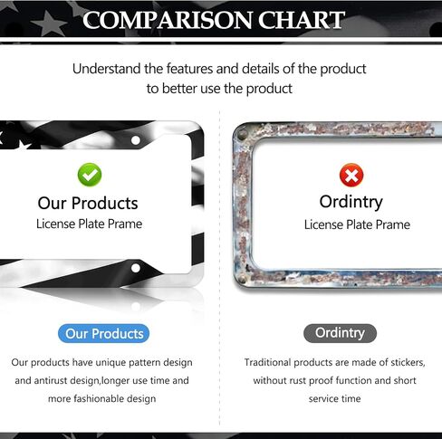 Black American Flag License Plate Frames - 2 Pack Universal Patriotic Matte Gloss Stars Stripe US Flag Aluminum Car Tag Frame Holder Covers with 4 Fluttering Flag Valve Stem Caps, Screws Fasteners in Saudi Arabia