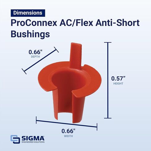Sigma Engineered Solutions ProConnex 02-55036L AC/Flex Anti-Short Bushings #1 Conduit Fitting, 35-Pack, Red in Saudi Arabia