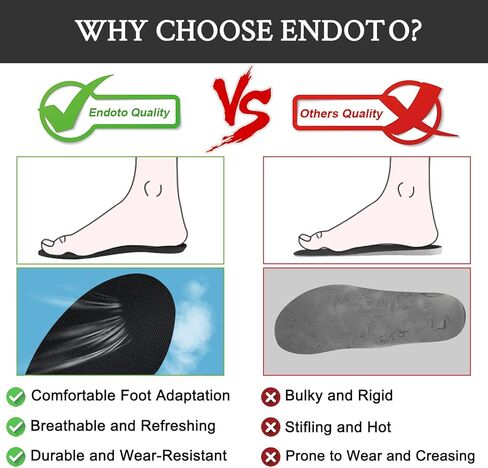 Endoto Insoles for Hoka Running Sneakers, Replacement High-Rebound EVA Inner Inserts Soles for Men & Women Shoes in Kuwait