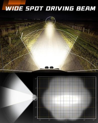 مصابيح قيادة LED للطرق الوعرة مقاس 9 بوصات مع DRL أبيض/كهرماني، أكثر سطوعًا بنسبة 1000% قطعتين 40000LM مصابيح عمل دائرية لشعاع كومبو الالتقاط/الشاحنة in Kuwait