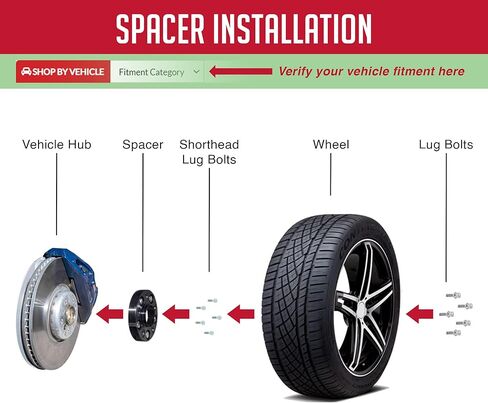 Wheel Accessories Parts 1 Pc 1 Pc Hub Centric Euro Wheel Spacer Adapter 25mm Thick 57.1mm Hub Adapts 5x100 Bolt Pattern to 5x112 Bolt Pattern Includes M14x1.5 Chrome Bolts Fits VW & Audi in Kuwait