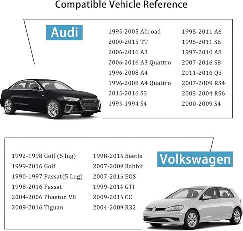 فواصل عجلات HHCSOP 5X100 و5X112 15 مم، 2 قطعة فواصل مزورة لأودي A3 A4 A6 A8 S4 S6 S8 Quattro TT RS4 | فولكس فاجن جولف آر فاريانت باسات فايتون إيوس جيتا، درجة الخيط M14x1.5 محور التجويف 57.1 ملم in Kuwait