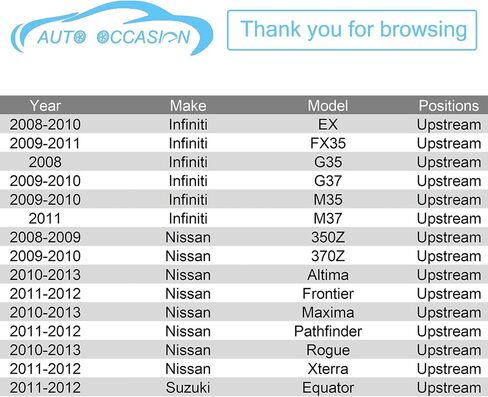 234-9036 Upstream 02 Oxygen Sensor Air Fuel Ratio Sensor for 2010-2013 Nissan Altima Maxima 3.5L Rogue 2.5L 2011-2012 Pathfinder Frontier Xterra 4.0L 2009-2010 Infiniti M35 3.5L G37 3.7L in Saudi Arabia