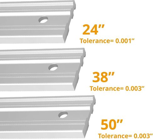 POWERTEC 18 Inch Straight Edges, Straight to Within .001'' Over 18'' Machined Flat, Precision Woodworking Tools for Table Saw, Router Table, MDF Workbench Top, Jointers, and Planers, 2PK (71213-P2) in Saudi Arabia