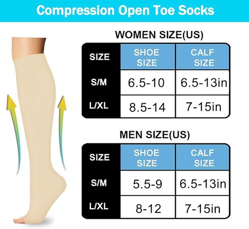 3 Pairs Open Toe Compression Socks for Women & Men Toeless Knee High Stockings for Circulation Support in Kuwait