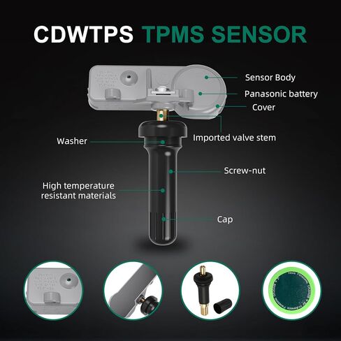 TPMS Sensor, 315MHZ Tire Pressure Monitor System 4-Pack for Buick | GMC | Chevy | Cadillac Replace#13581558 13598771,13598772,13586335,20923680 in Kuwait