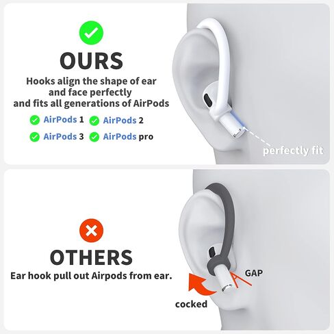 [2 Pairs] DamonLight Ear Hooks for AirPods Pro 2 & 1, AirPods 4 & 3 & 2 & 1, Airpod Ear Hook, Anti-Slip Comfortable Fit, Ergonomic Design, AirPods Accessories (Medium, White) in Kuwait