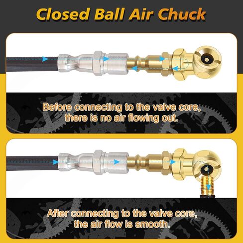 مجموعة ظرف هواء نحاسي مكون من 8 قطع من Coitak، ظرف هواء كروي مغلق 1/4 بوصة، ظرف هواء مزدوج الرأس NPT ومقبس سريع قياسي للذكور، طقم ملء هواء الإطارات لقياس منفاخ الإطارات وضاغط الهواء in Kuwait