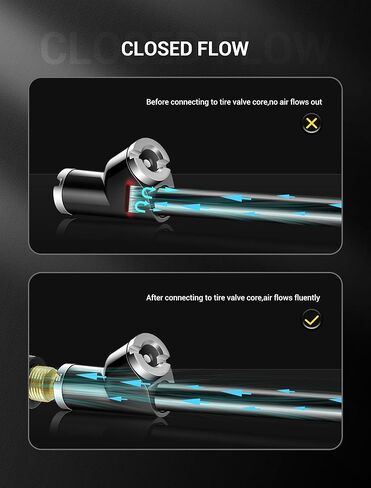 ظرف هواء برأس مزدوج ممتد مقاس 16.7 بوصة، وصلة ثنائية الاتجاه مقاس 1/4 بوصة NPT مع قبضة مطاطية، مجموعة ملء هواء الإطارات ذات القدم المستقيمة لقياس منفاخ الإطارات وضاغط الهواء in Kuwait