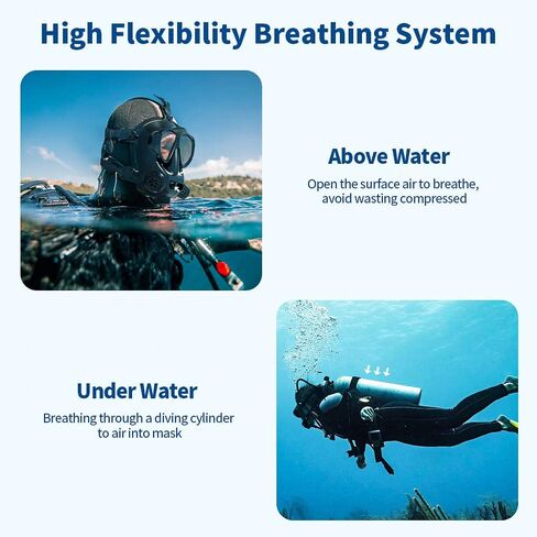 قناع غوص لكامل الوجه من تشيكاديف مع حامل للكاميرا، قناع غوص بانورامي لكامل الوجه بزاوية 180 درجة، قناع غوص مضاد للضباب ومضاد للتسرب للغوص، متوافق مع جميع خزانات الغوص in Kuwait