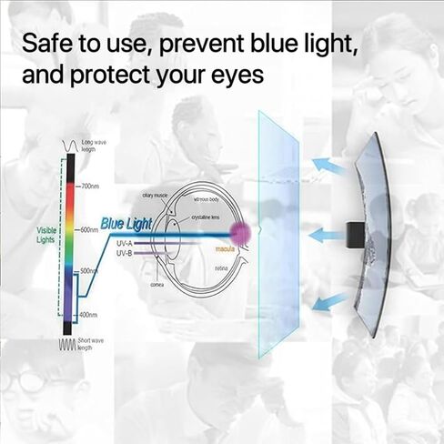 HD Display Protector,10.3x6.3 inch, 9H Hardness, Anti-static,Blue Light Filter,Transparent Nano-Tech Optical Coating with Anti Glare，Easy Installation TV Display Protectors in Saudi Arabia