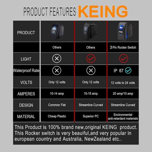 Momentary Horn Button Waterproof Rocker Switch Toggle - ON/OFF Blue LED Light - 12V 20Amp 24V 10Amp, 5 Pin For Automotive Cars Vehicles Marine Boats Trucks Trailers 4x4 Caravans RVs SUV ATV UTV & More in Saudi Arabia