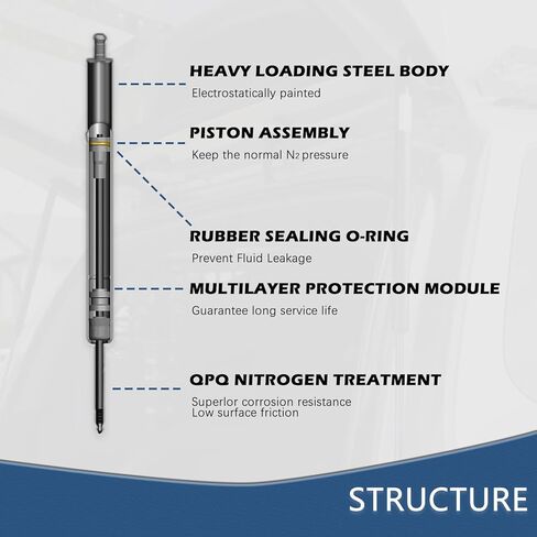21.01 in 2Pcs Liftgate Lift Support Struts Gas Spring Shocks Rod Compatible with Kia Sorento 2016-2020 Replaces # 81771-C6000 81781-C6000 (4 Door, Sport Utility, w/o Power Liftgate) in Saudi Arabia