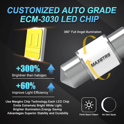 MAXGTRS 2X28 مللي متر C5W C10W 5730 السيراميك LED سيارة اكليل قبة الداخلية القراءة ضوء خريطة المصباح الكهربي DC12V/24 فولت Canbus خطأ مجاني in Saudi Arabia
