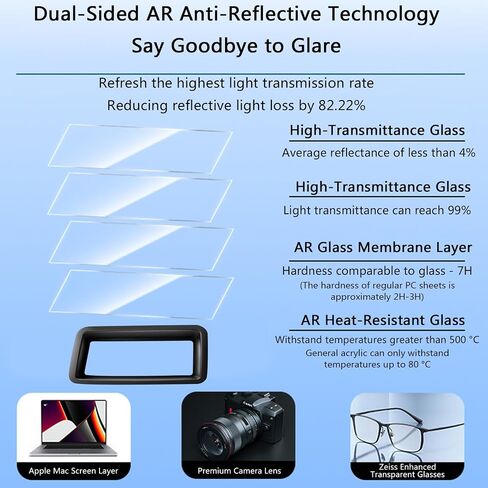 Head Up Display Cover for BMW X5 X6 X7 2023 2024 Dust Cover Head-up Display HUD Protective Cover Car Interior Accessories in Saudi Arabia
