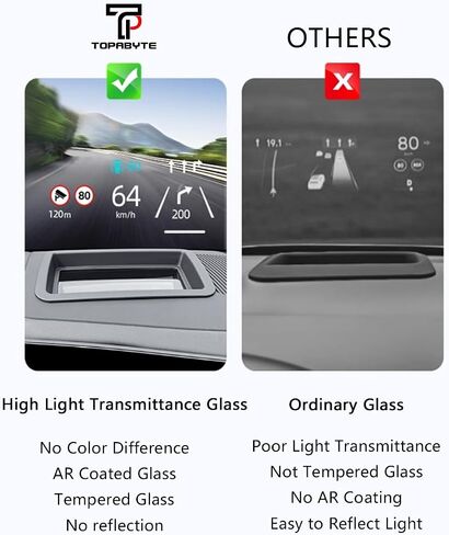 Head Up Display Cover for BMW X5 X6 X7 2023 2024 Dust Cover Head-up Display HUD Protective Cover Car Interior Accessories in Saudi Arabia