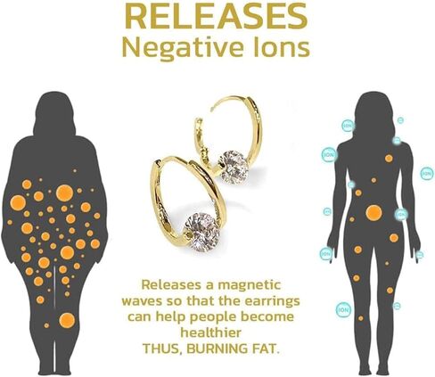 Halolux Lymphvity Germanium Earrings for Women Halolux Lymphatic Germanium Earrings Atheniz Lymphatic Earrings Dainty CZ Zircon Acupressure Earrings Lymphatic Drainage Earrings Gifts in Kuwait