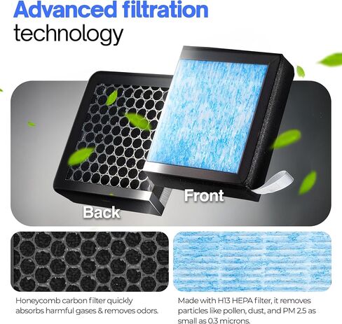 2 Pack Fit For Tesla Model Y Air Filter, Tesla Model 3 Cabin Air Filter Model Y Air Filter Compatible With Tesla Model 3 Air Filter Replacement Kit, Cabin Air Filter For Tesla Model Y 2016-2024 in Saudi Arabia