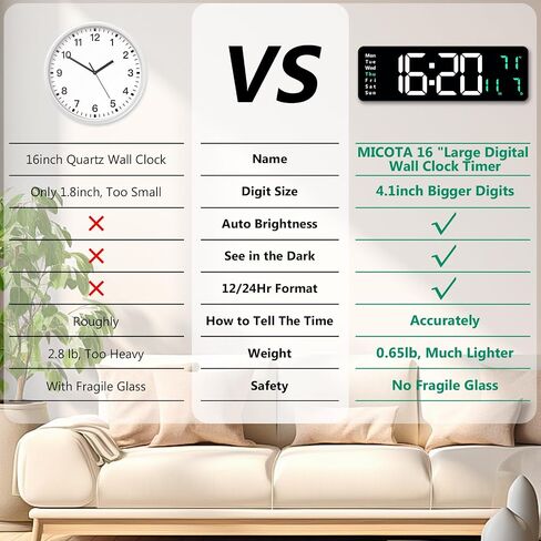 16" Large Digital Wall Clock, Remote Controll, 2 Alarms, LED Display, Temperature for Living Room, Bedroom, Desk, Mounted, Gift for Elderly (Green, 16 inches) in Saudi Arabia