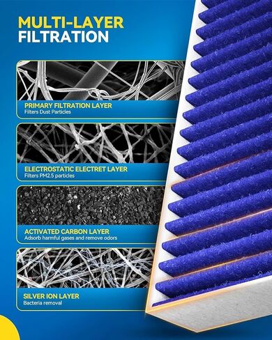 PHILTOP Cabin Air Filter, Replacement for CF10548, 2007-2012 Escape,2007-2011 Mariner,2008-2011 Tribute, Premium Cabin Filter with Activated Carbon Filter in Saudi Arabia