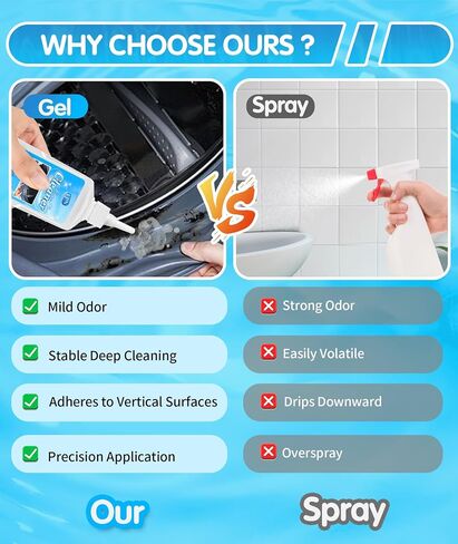 EPN Home Remover Gel, 8 Fl Oz Effective Household Washing Machine Cleaner for Household Shower, Kitchen Sinks, Walls, Tiles, Grout, Bathrooms, Washing Machine and Refrigerator Strips in Saudi Arabia