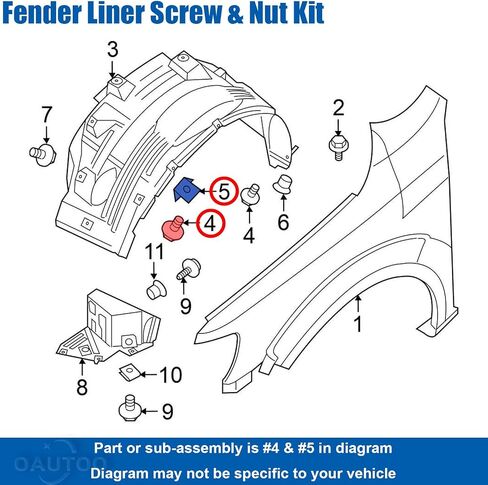 OAUTOO 10sets M5.5(#12) Fender Liner Screw with Grommet Kit for Nissan 01454-N5061, 63848-D4001 200SX 240SX Altima Armada Frontier Maxima NV Pathfinder Quest Titan Xterra G20 Q45 QX56 1987-On in Saudi Arabia