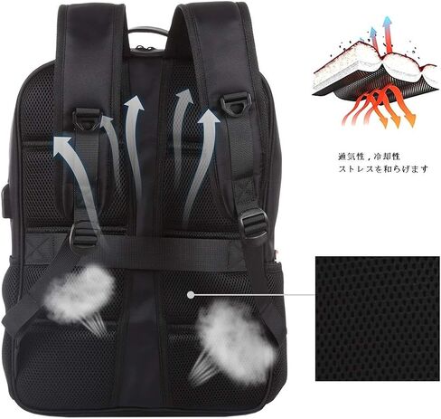 14W Solar Panel Power Backpack Laptop Bag with Handle and USB Charging Port(Black) in Saudi Arabia