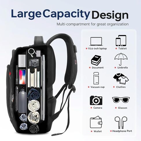 Omnpak حقيبة ظهر للكمبيوتر المحمول للسفر للرجال مضادة للسرقة ومقاومة للماء حقيبة ظهر جامعية مع شحن USB معتمد من شركة الطيران وحقيبة ظهر يومية متعددة الوظائف للنساء تناسب أجهزة الكمبيوتر المحمولة مقاس 15.6 بوصة in Kuwait