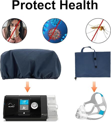 Mask Cover | Protective Dust Cover | Keeps Supplies Clean and Protected | Storage Bag with Strap + Dust Cover, Protect Your Machines Compatible with Sleep Apnea & BiPAP Machines in Kuwait