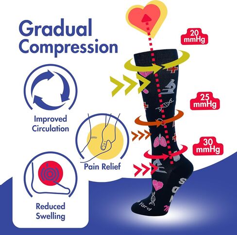 Nurse Yard Compression Socks for Nurses - Women & Men - 20-30mmHg Graduated Compression, For Medical Staff, Athletes - 1 Pair in Kuwait