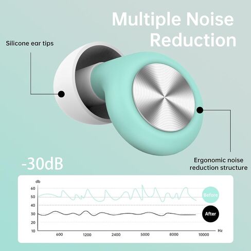 Ear Plugs, Noise Reduction earplugs for Sleeping, Snoring, Loud Noise, Traveling, Construction, & Studying, 8 Ear Tips in XS/S/M/L - Black in Saudi Arabia