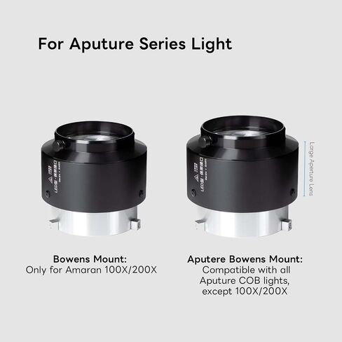 Bowens Mount Snoot Spotlight Gobo Projector- Compatible with Aputure Amaran 60D/XS/100X/D 200D/X, Godox SL60, includes 5 Color Filters and 31 Gobos. with 4 Leaves Barndoor Insert Studio Photography in Kuwait