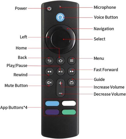 Replacement Voice Remote Control (2nd GEN) L5B83H with Power and Volume Control fit for AMZ 2nd Gen TV Cube and TV Stick,1st Gen TV Cube, Stick 4K, and 3rd Gen TV in Saudi Arabia