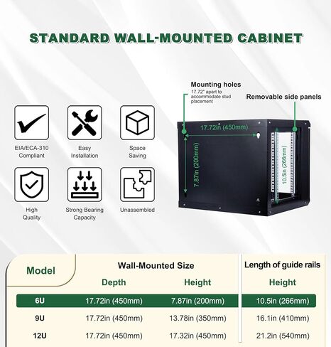Server Rack Cabinet 6U Wall Mount Rack Network Cabinet 19 Inch IT Network Rack & A/V Equipment Shelf with Glass Door Locks & Removable Side Panels Cooling Fan Wall Mount Network Rack (Black) in Saudi Arabia